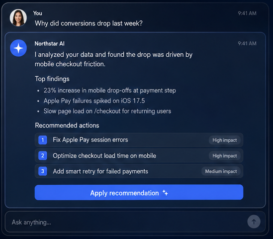 A conversation with Northstar AI diagnosing a conversion drop and recommending fixes